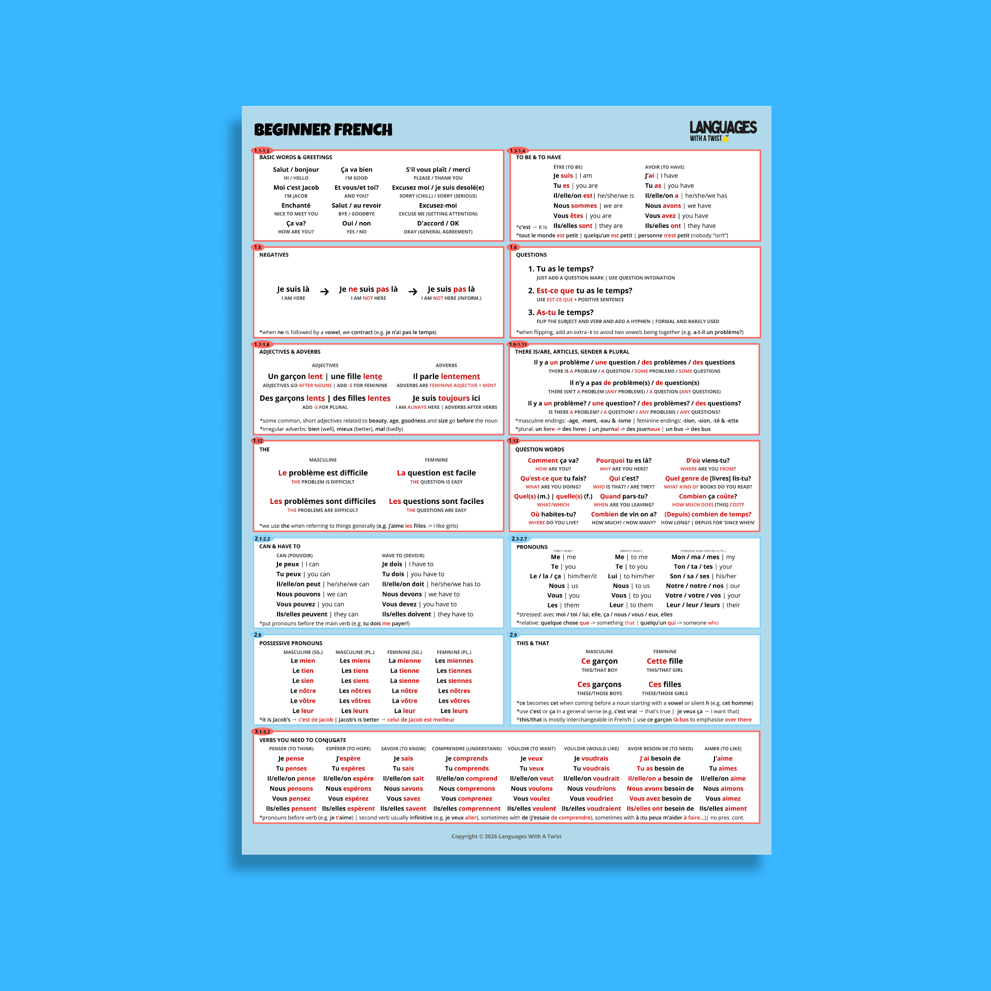 Beginner French leaflet